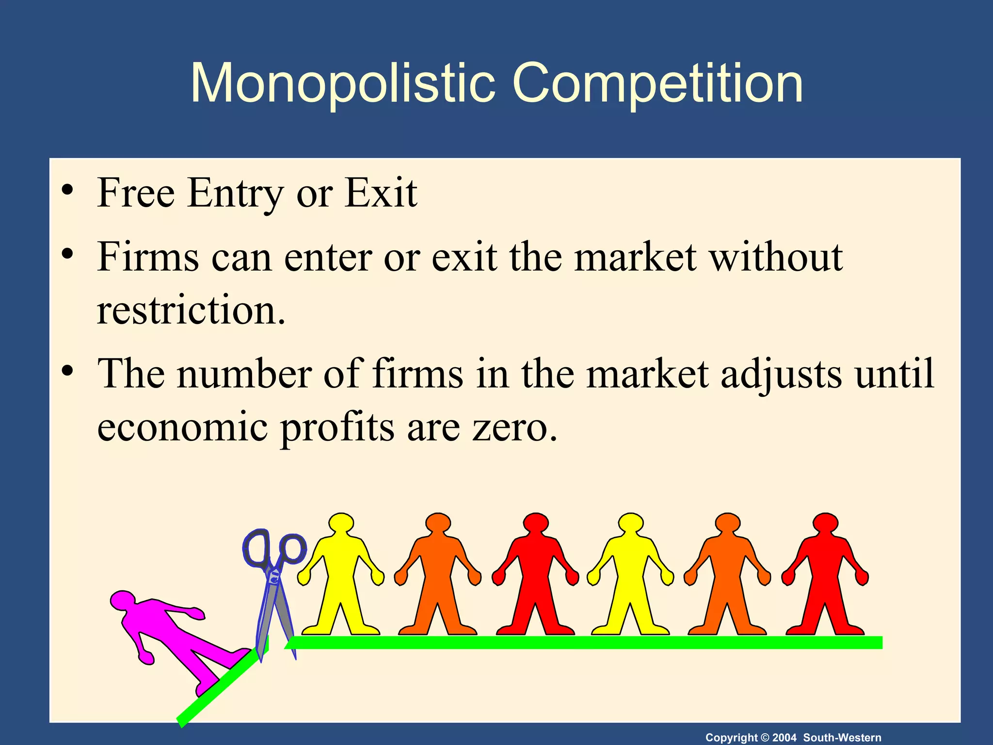 Monopolistic Competition  Free Entry or Exit Firms can enter or exit the market without restriction. The number of firms in the market adjusts until economic profits are zero. 