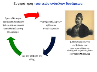 Ίδρυση του Λόχου των 
Ευελπίδων 
για την εκπαίδευση αξιωματικών 
▲ Το Κεντρικόν Πολεμικόν Σχολείον 
Ναύπλιο 
 