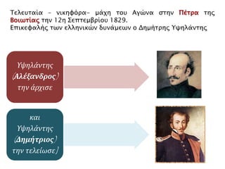 Ζ. ΕΞΩΤΕΡΙΚΗ ΠΟΛΙΤΙΚΗ 
 