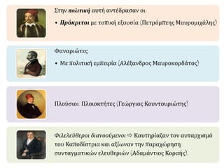 Θ. Η ΣΤΑΣΗ ΤΗΣ ΑΓΓΛΙΑΣ 
ΚΑΙ ΤΗΣ ΓΑΛΛΙΑΣ 
 