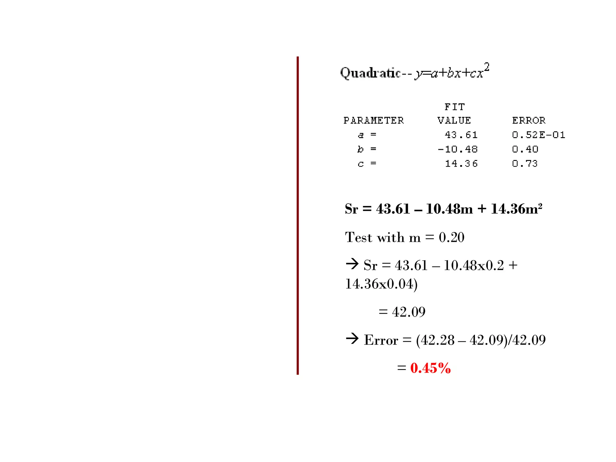 Sr = 43.61 – 10.48m + 14.36m 2 Test with m = 0.20  Sr = 43.61 – 10.48x0.2 + 14.36x0.04)   = 42.09 Error = (42.28 – 42.09)/42.09 =  0.45% 