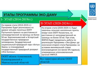 ЭТАПЫ ПРОГРАММЫ ЭКО-ДАМУ
Все территории вблизи ООПТ
областей
ООПТ вблизи Алматинской,
Кызылординской и
Мангыстауской областей
 