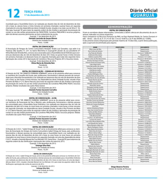 12

Diário Oficial
GUARUJÁ

terça-feira

17 de dezembro de 2013

munidade para a Assembléia Geral a ser realizada aos dezoito dias do mês de dezembro de dois
mil e treze, às catorze horas e trinta minutos em primeira chamada e quinze horas em segunda
chamada em uma das dependências desta Unidade Escolar, situada à rua João Luiz da Silva nº 03,
Vila Lígia, Guarujá/ SP, para tratar da seguinte ordem do dia: Análise e aprovação da prestação de
contas no uso das verbas provenientes do FNDE/PDDE, Convênio PMG/APM e recursos próprios,
além de demais assuntos pertinentes ao bom andamento da escola.
Guarujá, 11 de dezembro de 2013.
Daniela Laurindo de Souza Afonso
Diretora de Unidade Escolar
Pront.: 13.040
EDITAL DE CONVOCAÇÃO
A Associação de Amigos do Centro Comunitário Vereador André Luiz Gonzalez, cuja sede é na
Travessa 268, Quadra 77, s/nº, no bairro Morrinhos II, Guarujá/SP, através da sua presidente Srª
Vilma Maria de Almeida Reis, convoca seus associados para a Assembléia Geral Ordinária que ocorrerá aos dezenove dias do mês de dezembro de dois mil e treze, às quinze horas e trinta minutos
em primeira chamada e às dezesseis horas em segunda chamada, para tratar dos seguintes itens:
Aprovação das contas 2013; Aprovação de Convênio e Recursos Próprios 2013; Assuntos Gerais.
Guarujá, 16 de dezembro de 2013.
Vilma Maria de Almeida Reis
Presidente
Pront. 12.155
EDITAL DE CONVOCAÇÃO – CONSELHO DE ESCOLA
A Direção da E.M. “DR. ERNESTO FERREIRA SOBRINHO” serve-se do presente edital para convocar
os membros do Conselho de Escola, pais, professores, funcionários e demais pessoas da comunidade para a Reunião Extraordinária a ser realizada aos dezenove dias do mês de dezembro de dois
mil e treze, às oito horas e trinta minutos, nas dependências desta Unidade Escolar, situada à Rua
Primeiro de Maio nº 215, Bairro Paecará, para tratar da seguinte ordem do dia: Análise e aprovação
da prestação de contas no uso das verbas provenientes do Convênio PMG/APM, PDDE e recursos
próprios. Relatar resultados das ações Plano Gestor.
Guarujá, 12 de Dezembro de 2013
Daniela Fontes Sacavem Carvalho
Diretora de Unidade Escolar
Pront.: 13.042
EDITAL DE CONVOCAÇÃO – A.P.M.
A Direção da E.M. “DR. ERNESTO FERREIRA SOBRINHO” serve-se do presente edital para convocar membros da Associação de Pais e Mestres, pais, professores, funcionários e demais pessoas
da comunidade para a Assembléia Geral Ordinária a ser realizada aos dezenove dias do mês de
dezembro de dois mil e treze, às nove horas em primeira chamada e nove horas e trinta minutos
em segunda chamada, nas dependências desta Unidade Escolar, situada à Rua Primeiro de Maio
nº 215, Bairro Paecará, para tratar da seguinte ordem do dia: Análise e aprovação da prestação de
contas no uso das verbas provenientes do Convênio PMG/APM, PDDE e recursos próprios. Relatar
resultados das ações Plano Gestor.
Guarujá, 12 de Dezembro de 2013
Daniela Fontes Sacavem Carvalho
Diretora de Unidade Escolar
Pront.: 13.042
EDITAL DE CONVOCAÇÃO
A Direção do C.A.E.C. "Isabel Ortega de Souza” serve-se do presente edital para convocar os membros da Associação de Amigos do Centro Comunitário Isabel Ortega de Souza, pais, professores,
funcionários e demais pessoas da comunidade para a Assembléia Geral a ser realizada aos dezenove dias do mês de dezembro de dois mil e treze, às onze horas, às nove horas em primeira
chamada e às nove horas e trinta minutos em segunda chamada, em uma das dependências deste
C.A.E.C. situado a Avenida Manoel da Cruz Michael 333, Santa Rosa – Guarujá/SP, para tratarmos da
seguinte ordem do dia: Verificação e aprovação das contas do exercício 2013.
Guarujá, 13 de dezembro de 2013.
Solange Silva Reis
Diretora da Unidade de Ensino
Pront.: 10.291
EDITAL DE CONVOCAÇÃO
A Direção do C.A.E.C. Isabel Ortega de Souza, serve-se do presente edital para convocar os membros do Conselho de Escola, pais, professores, funcionários e demais pessoas da comunidade para a Assembléia Ordinária
a ser realizada aos dezenove dias do mês de dezembro de dois mil e treze, às onze horas, em uma das dependências deste C.A.E.C, situada à Avenida Manoel da Cruz Michael, 333, para tratar da seguinte ordem do dia:
Verificação e aprovação das contas do exercício de 2013.
Guarujá, 13 de dezembro de 2013.
Solange Silva Reis
Diretora da Unidade de Ensino
Pront.: 10.291

administração
EDITAL DE CONVOCAÇÃO
Ficam os servidores abaixo relacionados, convocados a darem ciência em documentos de seu interesse, indicados na coluna respectiva.
Favor comparecer no Recursos Humanos da PMG, no Paço Raphael Vitiello, Av. Santos Dumont nº
640 – térreo – sala 33: às 2ª, 3ª, 5ª e 6ª das 12 hs às 16:00 hs; e às 4ª das 09:00hs às 13:00hs.
O documento estará à disposição pelo período máximo de 10 (dez) dias, a partir desta publicação,
após o qual será encaminhado para arquivo.
NOME
Ailton Jesus da Silva
Ana Cristina de Santana
Ana Paula de Almeida
Andreia da Silva Santos
Anthero Loureiro Filho
Antonio Carlos da Silva Nascimento
Antonio Henriques Ferreira
Antonio Pereira de Araujo Folho
Calica Regia Gama
Carine Bernardino dos Santos
Caroline Casaro Gonçalves
Celia Barreto Jardim
Celia Barreto Jardim
Charles Wellington Alves
Claudia Vieira do Nascimento
Daiane Ramos de Lima Almeida
Denize Viturino da Silva
Dilene Lira da Silva
Eduardo Souza dos Santos
Eliete Brito Santos
Elisangela Andrade Guedes
Elizabete Neves de Santana
Estela Ferreira Souza
Eunice de Oliveira
Fabiana Aparecida da Silva
Fatima Lima de Souza
Francisca Vasconcelos dos Santos
Genilda Correia de Andrade
Geronimo Ferreira Vilhanueva
Heloisa de Campos Rodrigues
Ivete Roxo
Jackson Almeida da Silveira
Joao Jose Correia Ferreira
Joelma de Melo Oliveira
Katia Maria Medeiros
Lidia Maria da Silva
Luciana C. M. Dell Antonio
Luciane dos Santos
Luiz Carlos Mussa Barbera Filho
Luiz Eduardo dos Santos
Marcia Monteiro Salles Silva
Marcio Rodrigues Chaves
Maria Aparecida Gonçalves
Maria Clara de Souza
Maria Cristina Callaça
Maria das Graças da Silva
Maria Lucia dos Santos
Marta Maria Ferreira
Matilde Silva de Oliveira
Myrtes Nere Duarte
Naldo Roberto
Norberto dos Santos Pio
Regina Fatima Conde
Rozangela Machado de Castro
Rozangela Machado de Castro
Silvana Bussi Arias
Silvana Pereira
Tania Cicera Silva
Venus Mas de Oliveira
Venus Mas de Oliveira

PRONTUÁRIO
19.286
15.972
19.436
14.957
10.325
2.282
14.593
6.343
16.351
19.585
13.937
4.891
4.891
14.569
11.484
16.972
17.354
17.935
18.819
16.723
14.536
14.245
16.322
13.856
20.148
11.264
10.808
10.394
7.059
12.962
12.908
18.307
17.072
16.064
13.985
16.750
11.559
13.426
15.974
14.445
13.900
11.725
3.976
14.440
8.158
10.229
16.825
7.394
9.782
19.437
12.788
14.885
10.897
12.380
12.380
14.337
11.368
16.758
16.540
16.540

Diego Bezerra Pereira
Diretor de Gestão de Pessoas

DOCUMENTO
Requerimento
Requerimento
Processo nº 30086/2013
Requerimento
Portaria nº 3111/2013
Processo nº 40145/2013
Requerimento
Portaria nº 3109/2013
Processo nº 30348/2013
Portaria nº 3136/2013
Portaria nº 3131/2013
Processo nº 06270/2008
Processo nº 38040/2013
Portaria nº 3120/2013
Processo nº 05428/2013
Processo nº 40346/2013
Portaria nº 3119/2013
Processo nº 26227/2013
Requerimento
Requerimento
Requerimento
Requerimento
Processo nº 39522/2013
Processo nº 27348/2013
Portaria nº 3118/2013
Requerimento
Requerimento
Portaria nº 3034/2013
Processo nº 30823/2013
Processo nº 07399/2013
Processo nº 39519/2013
Portaria nº 3122/2013
Processo nº 40418/2013
Portaria nº 3135/2013
Portaria nº 3137/2013
Requerimento
Requerimento
Portaria nº 3121/2013
Portaria nº 3112/2013
Processo nº 42086/2013
Portaria nº 3132/2013
Processo nº 07879/2012
Portaria nº 3134/2013
Processo nº 38924/2013
Portaria nº 3110/2013
Processo nº 35823/2013
Requerimento
Requerimento
Requerimento
Processo nº 39883/2013
Requerimento
Portaria nº 3107/2013
Processo nº 35704/2013
Portaria nº 3106/2013
Portaria nº 3105/2013
Ofício 124/13
Portaria nº 2999/2013
Processo nº 42002/2013
Requerimento
Requerimento

 