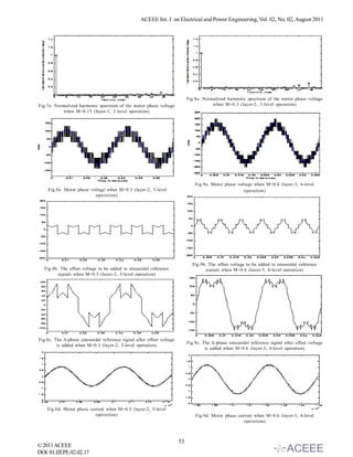 A Refined Space Vector PWM Signal Generation for Multilevel Inverters | PDF