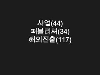 사업(44)
퍼블리셔(34)
해외진출(117)
 