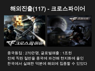 해외진출(117) - 크로스파이어




중국동접 : 270만명, 글로벌매출 : 1조원
전체 직원 절반을 중국에 파견해 현지화에 올인
한국에서 실패한 덕분에 해외에 집중할 수 있었다
 