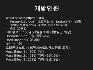 개발인원
World of warcraft(2009.09)
   Program(32), Art(51), 프로덕션(10), Design(37) = 130명
   동영상 제작팀 123명, 플랫폼 서비스팀 245명
   GM : 2056명
디아블로3 : 136명(게임플레이 개발팀만 해당)
Uncharted 2 : 105명(외주 제외)
Rock Band : 100명 이상
Rift : 110명
드래곤네스트 : 130명(QA/DB/개발관리 포함)
Mass Effect 1 : 130명(4년)
Mass Effect 2 : 163명(기획 43명, 2년)
Mass Effect 3 : 209명(기획 48명, 2년)
 