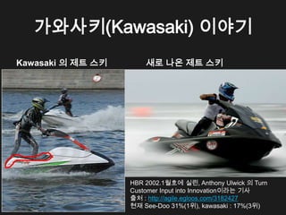 가와사키(Kawasaki) 이야기
Kawasaki 의 제트 스키       새로 나온 제트 스키




                   HBR 2002.1월호에 실린, Anthony Ulwick 의 Turn
                   Customer Input into Innovation이라는 기사
                   출처 : http://agile.egloos.com/3182427
                   현재 See-Doo 31%(1위), kawasaki : 17%(3위)
 