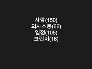 사람(150)
의사소통(66)
 일정(105)
크런치(16)
 