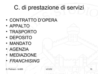 v0.5/52 15G. Pedrazzi - UniBS 15
C. di prestazione di servizi
• CONTRATTO D’OPERA
• APPALTO
• TRASPORTO
• DEPOSITO
• MANDATO
• AGENZIA
• MEDIAZIONE
• FRANCHISING
 