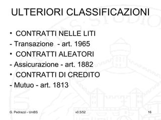 v0.5/52 16G. Pedrazzi - UniBS 16
ULTERIORI CLASSIFICAZIONI
• CONTRATTI NELLE LITI
- Transazione - art. 1965
• CONTRATTI ALEATORI
- Assicurazione - art. 1882
• CONTRATTI DI CREDITO
- Mutuo - art. 1813
 