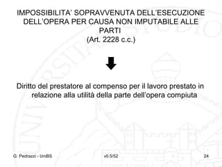 v0.5/52 24
IMPOSSIBILITA’ SOPRAVVENUTA DELL’ESECUZIONE
DELL’OPERA PER CAUSA NON IMPUTABILE ALLE
PARTI
(Art. 2228 c.c.)
Diritto del prestatore al compenso per il lavoro prestato in
relazione alla utilità della parte dell’opera compiuta
G. Pedrazzi - UniBS 24
 