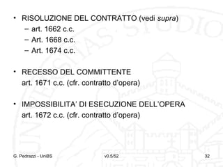 v0.5/52 32
• RISOLUZIONE DEL CONTRATTO (vedi supra)
– art. 1662 c.c.
– Art. 1668 c.c.
– Art. 1674 c.c.
• RECESSO DEL COMMITTENTE
art. 1671 c.c. (cfr. contratto d’opera)
• IMPOSSIBILITA’ DI ESECUZIONE DELL’OPERA
art. 1672 c.c. (cfr. contratto d’opera)
G. Pedrazzi - UniBS 32
 