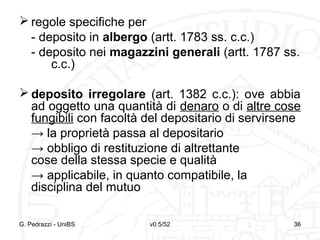 v0.5/52 36
 regole specifiche per
- deposito in albergo (artt. 1783 ss. c.c.)
- deposito nei magazzini generali (artt. 1787 ss.
c.c.)
 deposito irregolare (art. 1382 c.c.): ove abbia
ad oggetto una quantità di denaro o di altre cose
fungibili con facoltà del depositario di servirsene
→ la proprietà passa al depositario
→ obbligo di restituzione di altrettante
cose della stessa specie e qualità
→ applicabile, in quanto compatibile, la
disciplina del mutuo
G. Pedrazzi - UniBS 36
 
