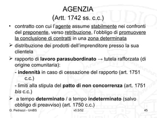 v0.5/52 45
AGENZIA
(Artt. 1742 ss. c.c.)
• contratto con cui l’agente assume stabilmente nei confronti
del preponente, verso retribuzione, l’obbligo di promuovere
la conclusione di contratti in una zona determinata
 distribuzione dei prodotti dell’imprenditore presso la sua
clientela
 rapporto di lavoro parasubordinato → tutela rafforzata (di
origine comunitaria):
- indennità in caso di cessazione del rapporto (art. 1751
c.c.)
- limiti alla stipula del patto di non concorrenza (art. 1751
bis c.c.)
 a tempo determinato / a tempo indeterminato (salvo
obbligo di preavviso) (art. 1750 c.c.)
G. Pedrazzi - UniBS 45
 