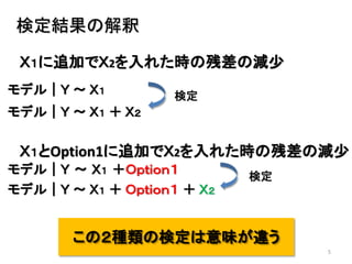 5
検定結果の解釈
この２種類の検定は意味が違う
Ｘ１に追加でＸ2を入れた時の残差の減少
Ｘ１とOption1に追加でＸ2を入れた時の残差の減少
モデル｜Ｙ ～ Ｘ１ ＋Ｏｐｔｉｏｎ１
モデル｜Ｙ ～ Ｘ１ ＋ Ｏｐｔｉｏｎ１ ＋ Ｘ２
検定
モデル｜Ｙ ～ Ｘ１
モデル｜Ｙ ～ Ｘ１ ＋ Ｘ２
検定
 