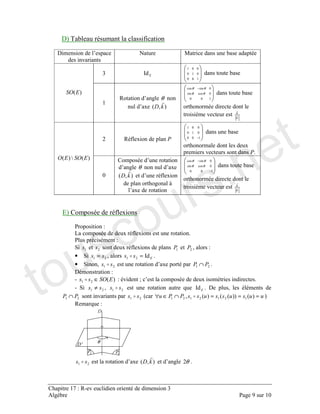 J
6! C #
6 3 K =
2
!)
3 θ
3% !')
−
θθ
θθ
- # % −
%
!)8!) 3
3 θ 3%
!') 3 # %
+
3%
−
−
θθ
θθ
1! # %
$ % # %
* - % # % - '
• * -= ' 2- =
• * ' - 3% -∩
6
!)- ∈ . 3 %
* -≠ ' - ( 2 6 '
-∩ - ) ===∩∈∀ !)!!))!)' --- !
(
-
⊥ θ
- 3% !') 3 θ-
touscours.net
 