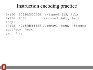 Instruction encoding practice
0x100: 30f30f000000 //irmovl $15, %ebx
0x106: 2031
//rrmovl %ebx, %ecx
loop:
0x108: 4013fdffffff //rmmovl %ecx, -3(%ebx)
addl %ebx, %ecx
jmp loop

 