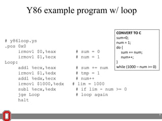 Y86 example program w/ loop

# y86loop.ys
.pos 0x0
irmovl $0,%eax
irmovl $1,%ecx
Loop:
addl %ecx,%eax
irmovl $1,%edx
addl %edx,%ecx
irmovl $1000,%edx
subl %ecx,%edx
jge Loop
halt

# sum = 0
# num = 1

CONVERT TO C
sum=0;
num = 1;
do {
sum += num;
num++;
}
while (1000 – num >= 0)

# sum += num
# tmp = 1
# num++
# lim = 1000
# if lim - num >= 0
# loop again

7

 