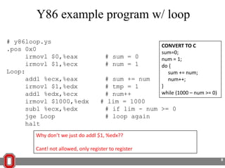 Y86 example program w/ loop
# y86loop.ys
.pos 0x0
irmovl $0,%eax
irmovl $1,%ecx
Loop:
addl %ecx,%eax
irmovl $1,%edx
addl %edx,%ecx
irmovl $1000,%edx
subl %ecx,%edx
jge Loop
halt

# sum = 0
# num = 1

CONVERT TO C
sum=0;
num = 1;
do {
sum += num;
num++;
}
while (1000 – num >= 0)

# sum += num
# tmp = 1
# num++
# lim = 1000
# if lim - num >= 0
# loop again

Why don’t we just do addl $1, %edx??
Cant! not allowed, only register to register
8

 