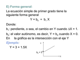 E) Forma general:
La ecuación simple de primer grado tiene la
siguiente forma general
Y = b0 + b 1 X
Donde:
b1: pendiente, o sea, el cambio en Y cuando ∆X = 1.
b0: el valor autónomo, es decir, Y = b0 cuando X = 0.
En la gráfica es la intersección con el eje Y
Ejemplo:
Y
Y = 3 + 1.5X

.

b0 = 3

X

 