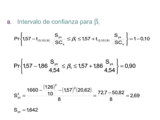 B.

Intervalo de confianza para β1


Pr 157 − t ( 0,10 )( 8 )
,



S yx
SC x

≤ β1 ≤ 157 + t ( 0,10 )( 8 )
,

S yx 

 = 1 − 0,10
SC x 


S yx
S yx 

Pr 157 − 186
,
,
≤ β1 ≤ 157 + 186
,
,
 = 0,90
4,54
4,54 


S

2
yx

=

(126 ) 2 − (1,57 ) 2 ( 20,62)
1660 −

S yx = 1 642
,

10

8

72,7 − 50,82
=
= 2,69
8

 