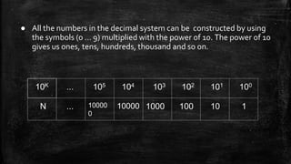 ● All the numbers in the decimal system can be constructed by using
the symbols (0 … 9) multiplied with the power of 10. The power of 10
gives us ones, tens, hundreds, thousand and so on.
10K ... 105 104 103 102 101 100
N ... 10000
0
10000 1000 100 10 1
 