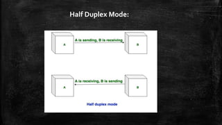 Half Duplex Mode:
 