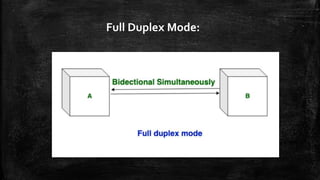 Full Duplex Mode:
 