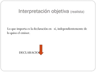 Interpretación objetiva (realista)
Lo que importa es la declaración en sí, independientemente de
lo quiso el emisor.

DECLARACION

 