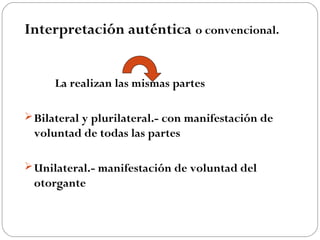 Interpretación auténtica o convencional.
La realizan las mismas partes
 Bilateral y plurilateral.- con manifestación de

voluntad de todas las partes
 Unilateral.- manifestación de voluntad del

otorgante

 