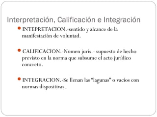 Interpretación, Calificación e Integración
INTEPRETACION.-sentido y alcance de la

manifestación de voluntad.

CALIFICACION.-Nomen juris.- supuesto de hecho

previsto en la norma que subsume el acto jurídico
concreto.

INTEGRACION.-Se llenan las “lagunas” o vacíos con

normas dispositivas.

 