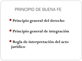 PRINCIPIO DE BUENA FE
Principio general del derecho
Principio general de integración
Regla de interpretación del acto

jurídico

 