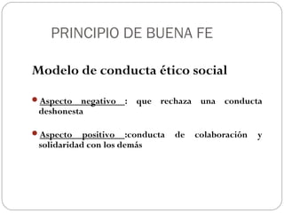PRINCIPIO DE BUENA FE
Modelo de conducta ético social
Aspecto

negativo : que rechaza una conducta
deshonesta

Aspecto

positivo :conducta
solidaridad con los demás

de

colaboración

y

 