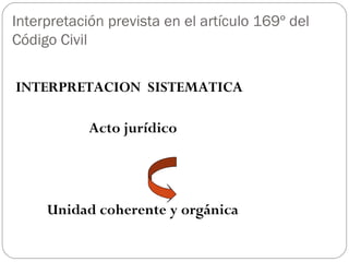 Interpretación prevista en el artículo 169º del
Código Civil
INTERPRETACION SISTEMATICA
Acto jurídico

Unidad coherente y orgánica

 