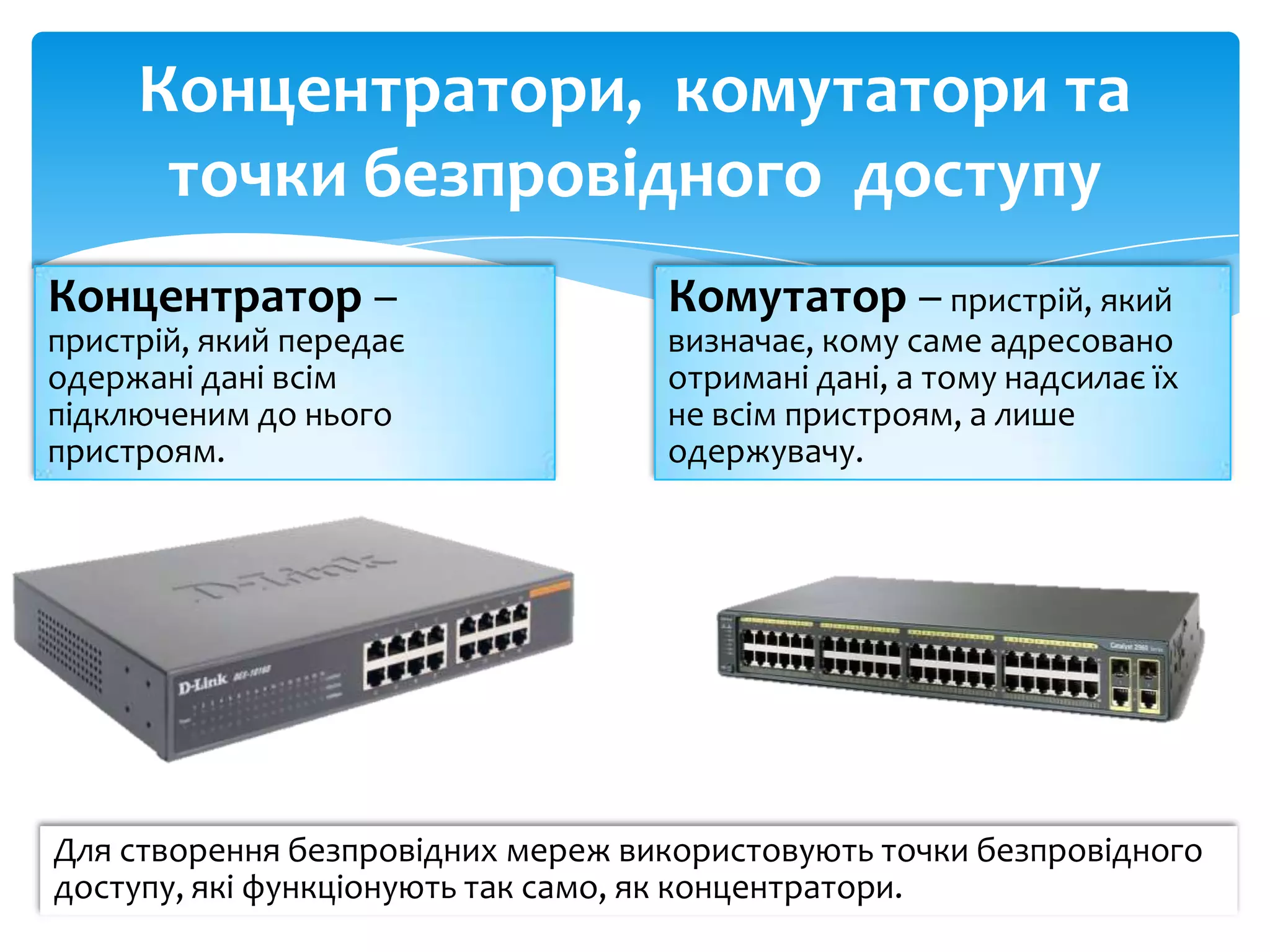 Концентратори, комутатори та
точки безпровідного доступу
Концентратор –

Комутатор – пристрій, який

пристрій, який передає
одержані дані всім
підключеним до нього
пристроям.

визначає, кому саме адресовано
отримані дані, а тому надсилає їх
не всім пристроям, а лише
одержувачу.

Для створення безпровідних мереж використовують точки безпровідного
доступу, які функціонують так само, як концентратори.

 