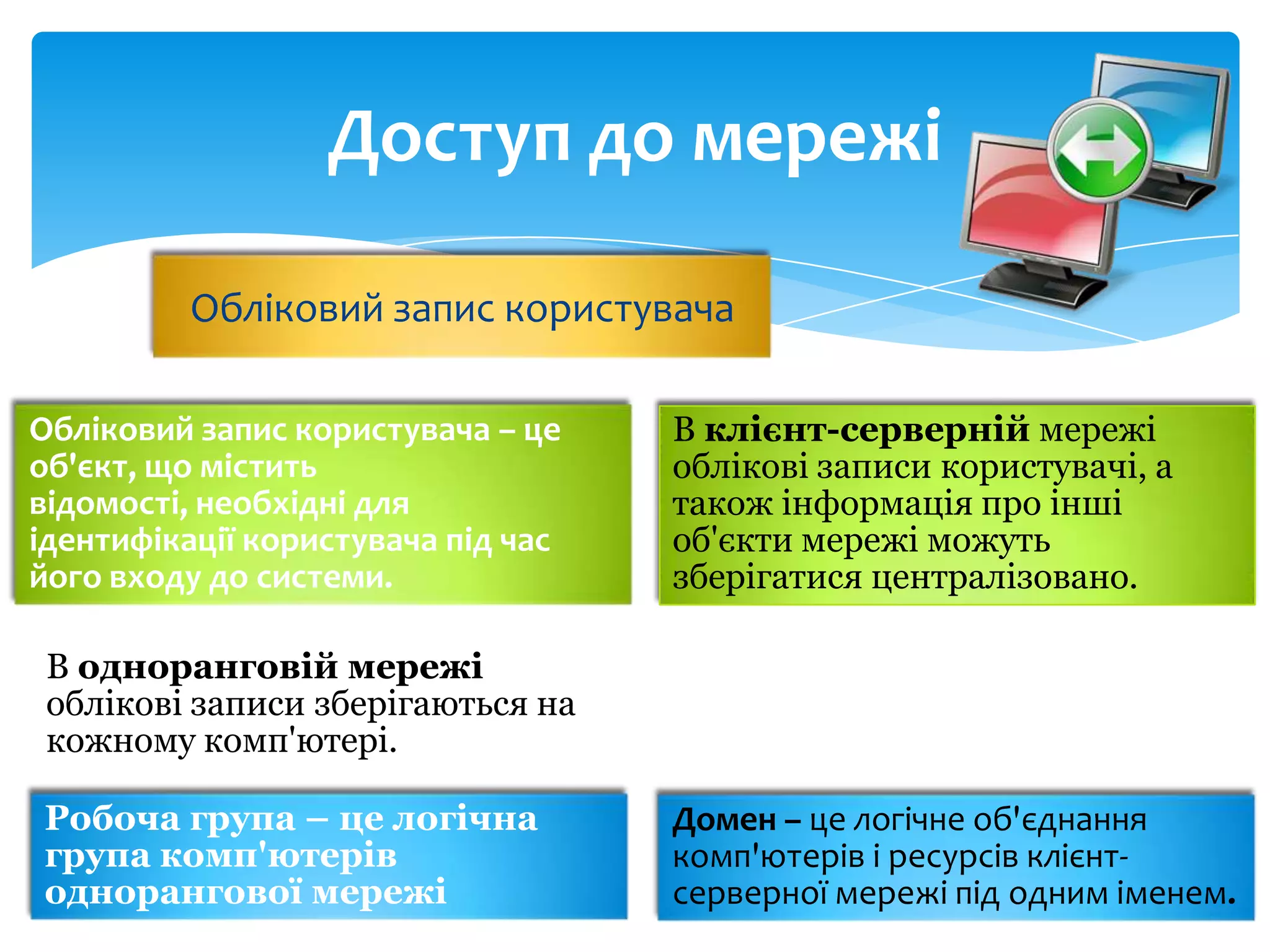 Доступ до мережі
Обліковий запис користувача
Обліковий запис користувача – це
об'єкт, що містить
відомості, необхідні для
ідентифікації користувача під час
його входу до системи.

В клієнт-серверній мережі
облікові записи користувачі, а
також інформація про інші
об'єкти мережі можуть
зберігатися централізовано.

В одноранговій мережі
облікові записи зберігаються на
кожному комп'ютері.
Робоча група – це логічна
група комп'ютерів
однорангової мережі

Домен – це логічне об'єднання
комп'ютерів і ресурсів клієнтсерверної мережі під одним іменем.

 