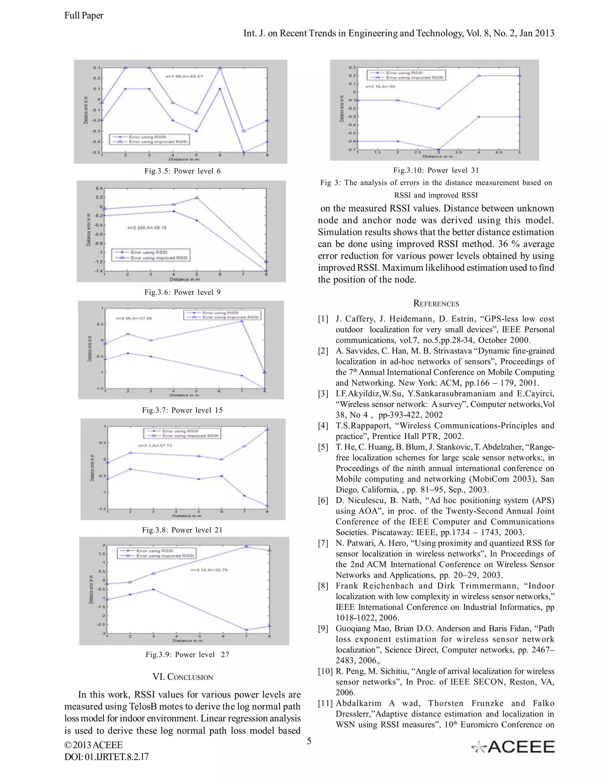 Full Paper Int. J. on Recent Trends in Engineering and Technology, Vol. 8, No. 2, Jan 2013 Fig.3.5: Power level 6 Fig.3.10: Power level 31 Fig 3: The analysis of errors in the distance measurement based on RSSI and improved RSSI on the measured RSSI values. Distance between unknown node and anchor node was derived using this model. Simulation results shows that the better distance estimation can be done using improved RSSI method. 36 % average error reduction for various power levels obtained by using improved RSSI. Maximum likelihood estimation used to find the position of the node. Fig.3.6: Power level 9 REFERENCES Fig.3.7: Power level 15 Fig.3.8: Power level 21 Fig.3.9: Power level 27 VI. CONCLUSION In this work, RSSI values for various power levels are measured using TelosB motes to derive the log normal path loss model for indoor environment. Linear regression analysis is used to derive these log normal path loss model based 5 © 2013 ACEEE DOI: 01.IJRTET.8.2.17 [1] J. Caffery, J. Heidemann, D. Estrin, “GPS-less low cost outdoor localization for very small devices”, IEEE Personal communications, vol.7, no.5,pp.28-34, October 2000. [2] A. Savvides, C. Han, M. B. Strivastava “Dynamic fine-grained localization in ad-hoc networks of sensors”, Proceedings of the 7th Annual International Conference on Mobile Computing and Networking. New York: ACM, pp.166 – 179, 2001. [3] I.F.Akyildiz,W.Su, Y.Sankarasubramaniam and E.Cayirci, “Wireless sensor network: A survey”, Computer networks,Vol 38, No 4 , pp-393-422, 2002 [4] T.S.Rappaport, “Wireless Communications-Principles and practice”, Prentice Hall PTR, 2002. [5] T. He, C. Huang, B. Blum, J. Stankovic, T. Abdelzaher, “Rangefree localization schemes for large scale sensor networks:, in Proceedings of the ninth annual international conference on Mobile computing and networking (MobiCom 2003), San Diego, California, , pp. 81–95, Sep., 2003. [6] D. Niculescu, B. Nath, “Ad hoc positioning system (APS) using AOA”, in proc. of the Twenty-Second Annual Joint Conference of the IEEE Computer and Communications Societies. Piscataway: IEEE, pp.1734 – 1743, 2003. [7] N. Patwari, A. Hero, “Using proximity and quantized RSS for sensor localization in wireless networks”, In Proceedings of the 2nd ACM International Conference on Wireless Sensor Networks and Applications, pp. 20–29, 2003. [8] Frank Reichenbach and Dirk Trimmermann, “Indoor localization with low complexity in wireless sensor networks,” IEEE International Conference on Industrial Informatics, pp 1018-1022, 2006. [9] Guoqiang Mao, Brian D.O. Anderson and Baris Fidan, “Path loss exponent estimation for wireless sensor network localization”, Science Direct, Computer networks, pp. 2467– 2483, 2006,. [10] R. Peng, M. Sichitiu, “Angle of arrival localization for wireless sensor networks”, In Proc. of IEEE SECON, Reston, VA, 2006. [11] Abdalkarim A wad, Thorsten Frunzke and Falko Dresslerr,”Adaptive distance estimation and localization in WSN using RSSI measures”, 10th Euromicro Conference on 