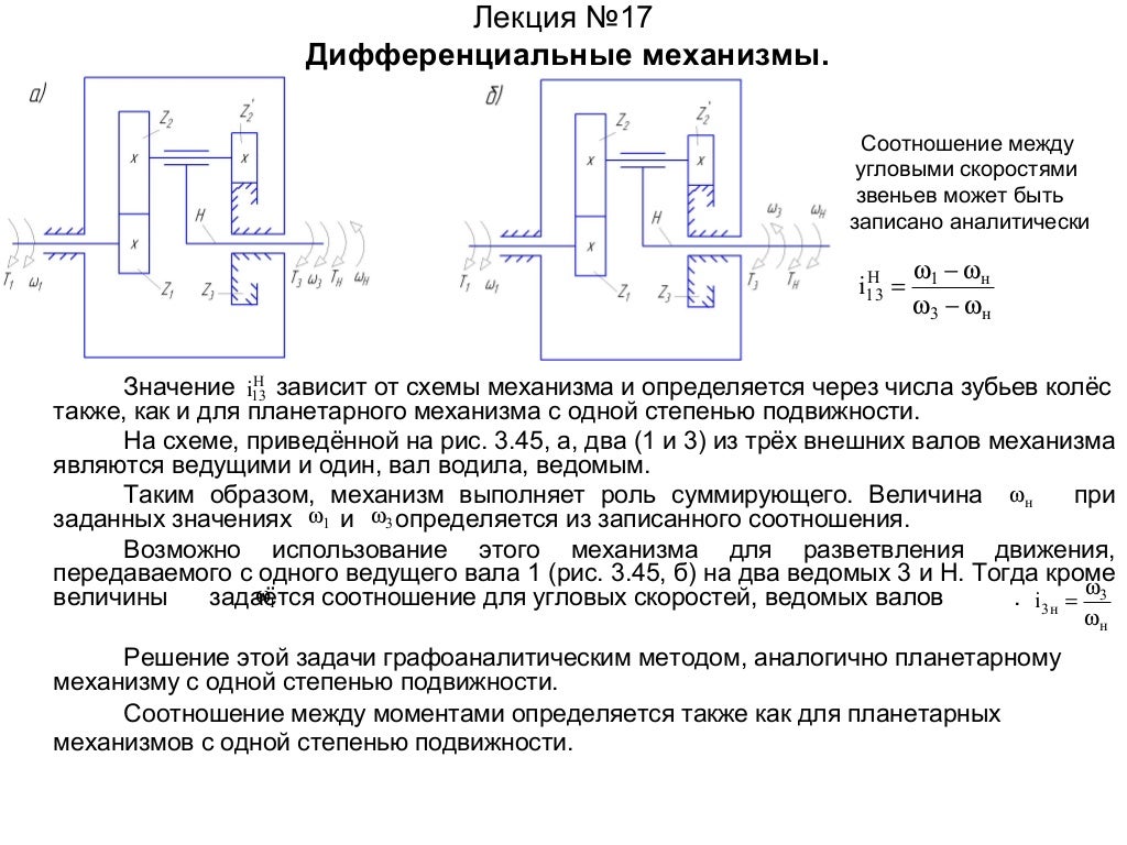 дифференциальные лекция