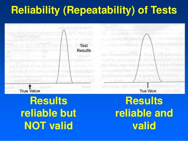 example of a reliable test that is not valid
