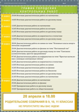 Стр. 3
4 класс 29.04 Итоговая диагностическая работа по математике .
5 класс 14.05 Итоговая диагностическая работа по русскому языку
6 класс 13.05 Диагностическая работа по математике
15.05 Итоговая диагностическая работа по истории
21.05 Итоговая диагностическая работа по русскому языку
7 класс 12.05 Диагностическая работа по вероятности и статистике
13.05 Итоговая диагностическая работа по русскому языку
8 класс 28.04 Диагностическая работа по химии по теме "Основные классы неорга-
нических соединении"
29.04 Диагностическая работа по физике по теме "Постоянныи ток"
30.04 Диагностическая работа по русскому языку по теме "Синтаксис
(словосочетание, простое предложение)"
07.05 Диагностическая работа по информатике по теме "Простые вычисле-
ния с помощью электронных таблиц"
12.05 Диагностическая работа по вероятности и статистике
13.05 Итоговая диагностическая работа по химии
15.05 Итоговая диагностическая работа по физике
16.05 Итоговая диагностическая работа по биологии
20.05 Итоговая диагностическая работа по русскому языку
21.05 Итоговая диагностическая работа по математике
9 класс 25.04 Диагностическая работа по математике
29.04 Диагностическая работа по физике
07.05 Диагностическая работа по русскому языку
15.05 Тренировочная работа по русскому языку
19.05 Тренировочная работа по обществознанию
 