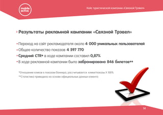 14
Результаты рекламной кампании «Связной Трэвел»
Переход на сайт рекламодателя около 4 000 уникальных пользователей
Общее количество показов 4 597 770
Средний CTR* в ходе кампании составил 0,87%
В ходе рекламной кампании было забронировано 846 билетов**
*Отношение кликов к показам баннера, рассчитывается: клики/показы Х 100%
**Статистика приведена на основе официальных данных клиента
Кейс туристической компании «Связной Трэвел»
 