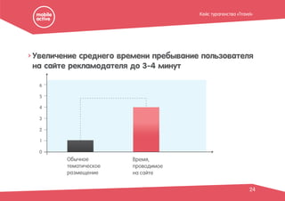 24
Увеличение среднего времени пребывание пользователя
на сайте рекламодателя до 3-4 минут
0
1
2
3
4
5
6
Обычное
тематическое
размещение
Время,
проводимое
на сайте
Кейс турагенства «Travel»
 