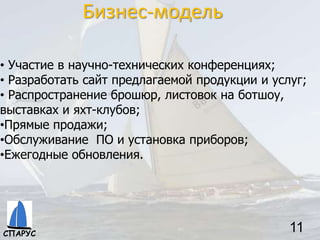 Бизнес-модель
• Участие в научно-технических конференциях;
• Разработать сайт предлагаемой продукции и услуг;
• Распространение брошюр, листовок на ботшоу,
выставках и яхт-клубов;
•Прямые продажи;
•Обслуживание ПО и установка приборов;
•Ежегодные обновления.
11СПАРУС
 