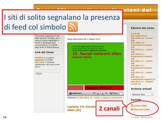 R.Polillo - Aprile 201414
2 canali
I siti di solito segnalano la presenza
di feed col simbolo
 