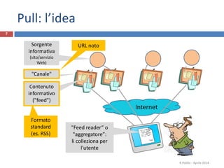 Pull: l’idea
R.Polillo - Aprile 2014
7
Sorgente
informativa
(sito/servizio
Web)
"Canale"
Contenuto
informativo
("feed")
Internet
"Feed reader” o
"aggregatore”:
li colleziona per
l’utente
Formato
standard
(es. RSS)
URL noto
 