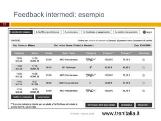 Feedback intermedi: esempio
25
www.trenitalia.itR.Polillo - Marzo 2014
 