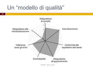 Un “modello di qualità”
45
0
0,5
1
1,5
2
2,5
3
3,5
4
Adeguatezza
al compito
Auto-descrizione
Conformità alle
aspettative dell’utente
Adeguatezza
all’apprendimento
Controllabilità
Tolleranza
verso gli errori
Adeguatezza alla
individualizzazione
R.Polillo - Marzo 2014
 