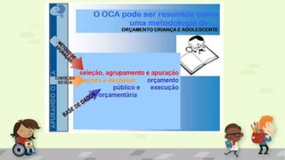 17. apresentação ppac