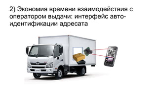 2) Экономия времени взаимодействия с
оператором выдачи: интерфейс авто-
идентификации адресата
 